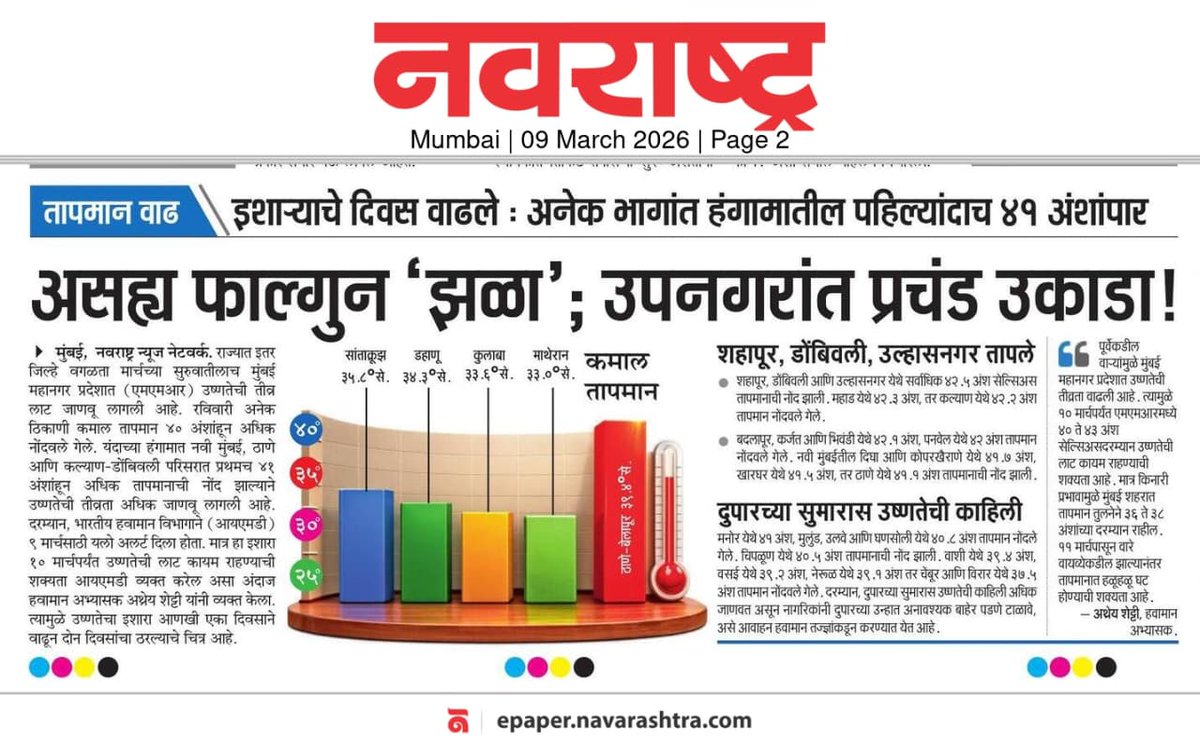 shetty_athreya's tweet image. With #NaviMumbai #Thane and #Kalyan interiors recording their first 41-42°C Heatwave of #Summer2026 yesterday, take care to avoid sun exposure as such temps expected today too!

#Mumbai too will get hot today, reaching 36-38°C as easterlies bring MMR heat towards city

Covered