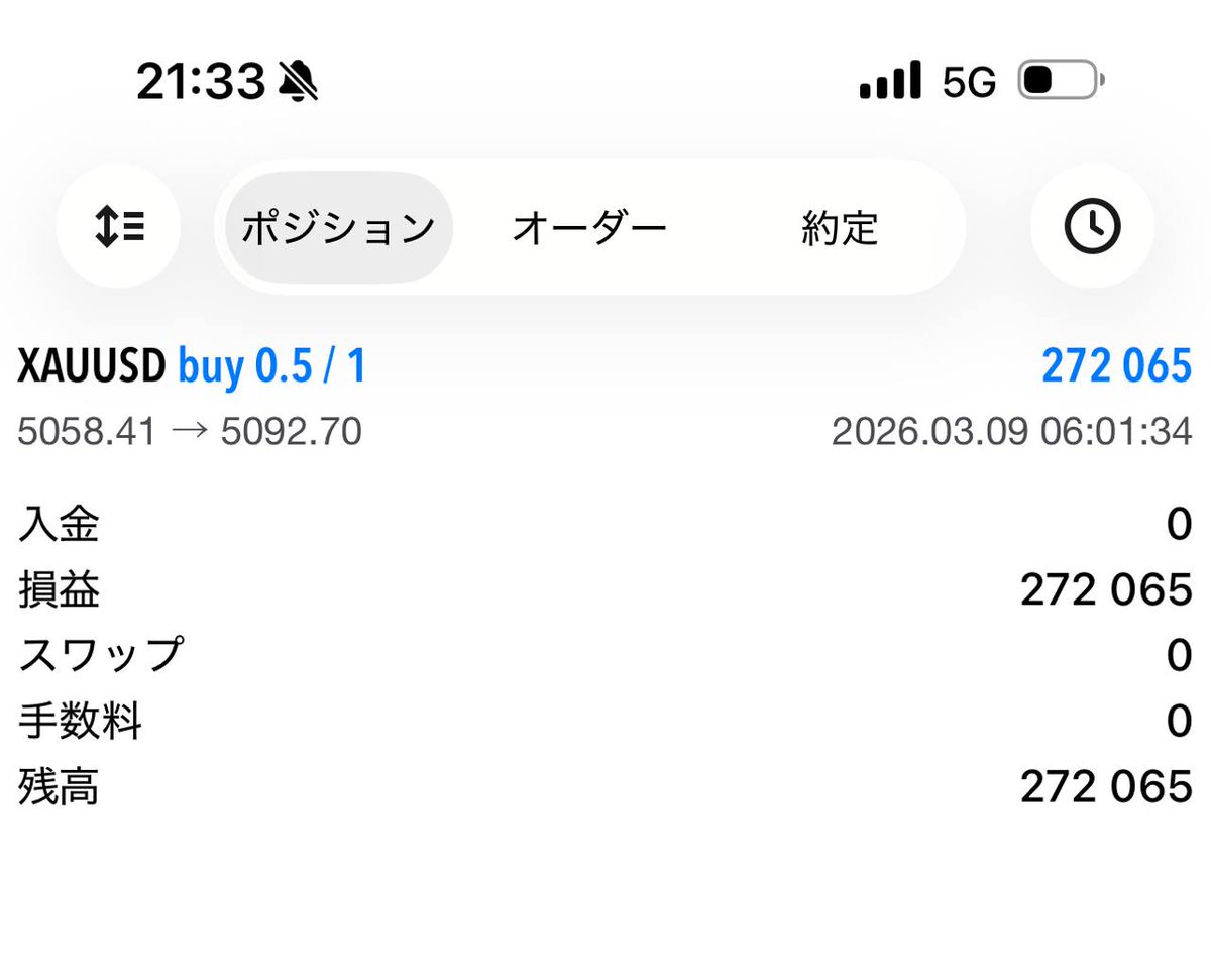 Masa Stylish tweet media