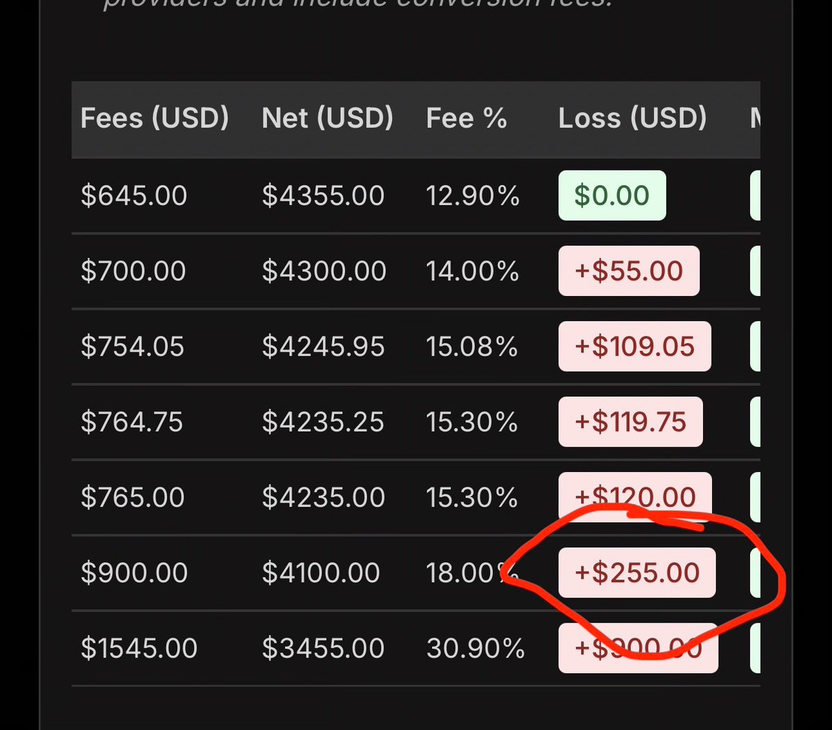 now i can easily afford claude code max $200 plan 

by just changing my payment gateway from lemon to creem

🫨