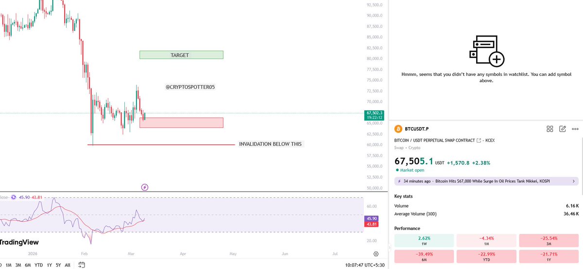 Crypto Spotter tweet media