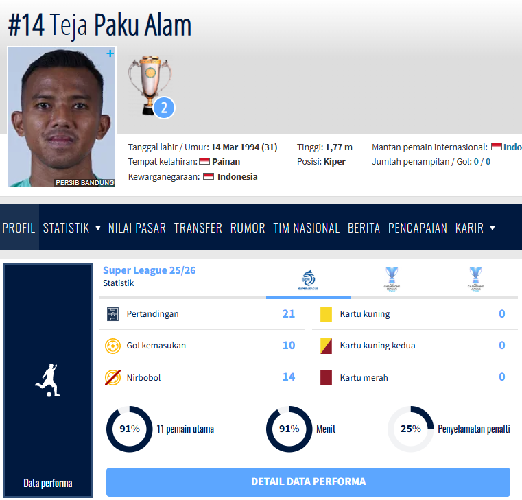 Wagner Rolf tweet media