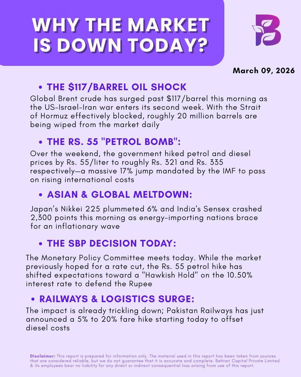 Behtari Capital tweet media