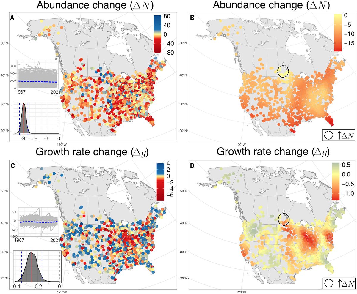 Science Magazine tweet media