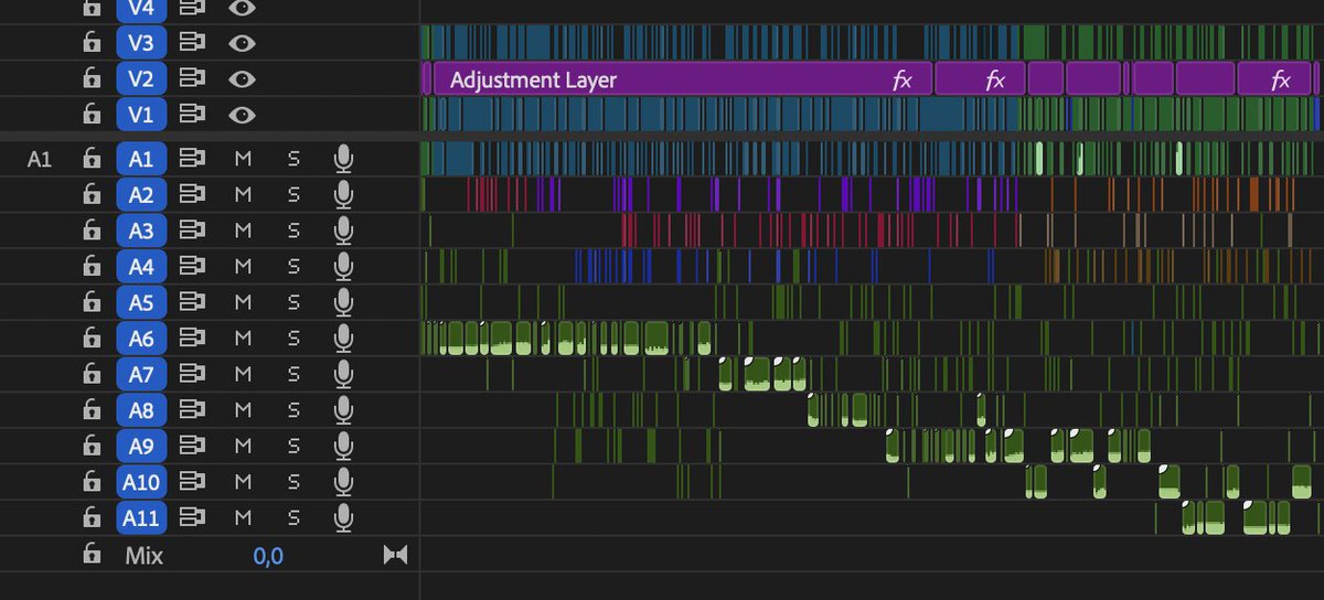 Editing with Thomas tweet media