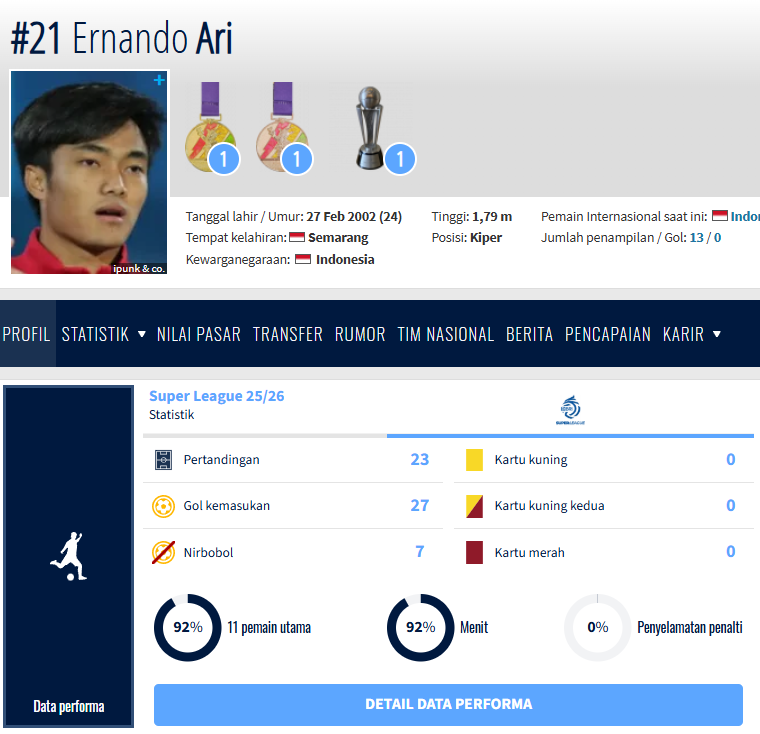 Wagner Rolf tweet media