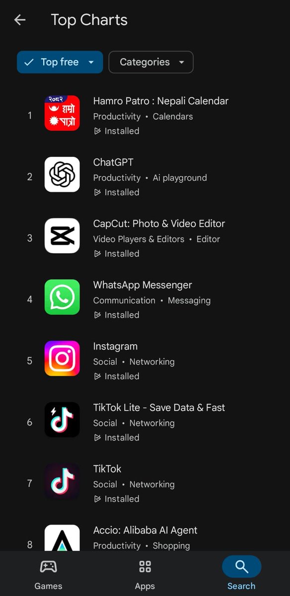 I’m excited to share that Hamro Patro is currently trending #1 on both the Apple App Store and Google Play Store in Nepal.

But what most people don’t see is what happened behind the scenes.

During the election night, traffic on Hamro Patro spiked nearly 5× within hours.