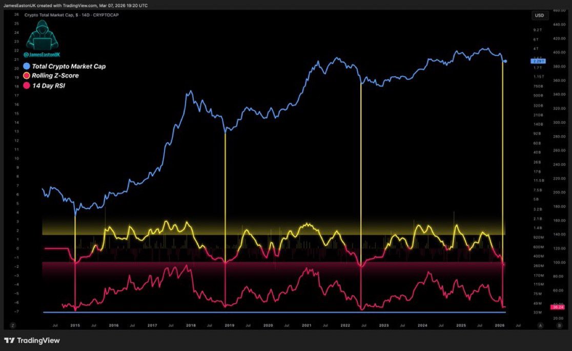Gordon 🐂 tweet media