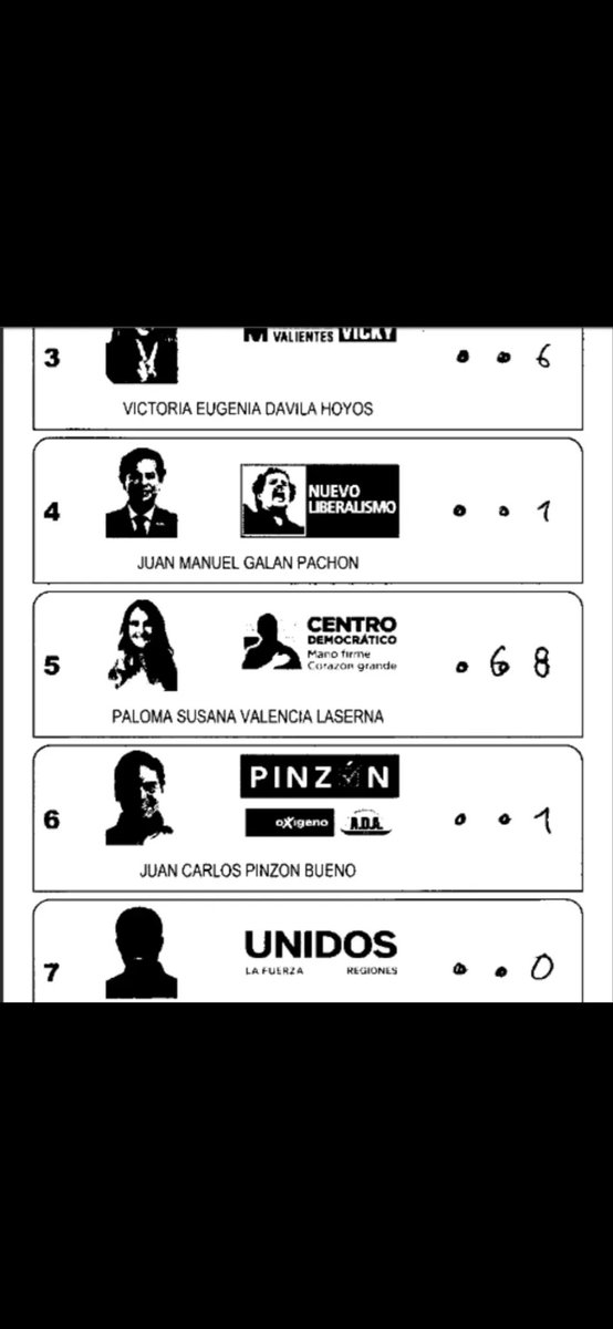 juandavidsurf's tweet photo. @JACOBOSOLANOC Así piensan ganar? https://t.co/toBxc4rPXj