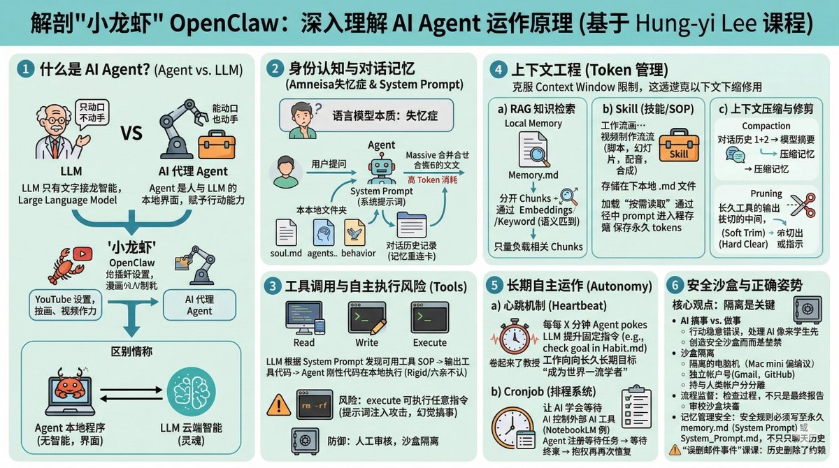 ginobefun tweet media