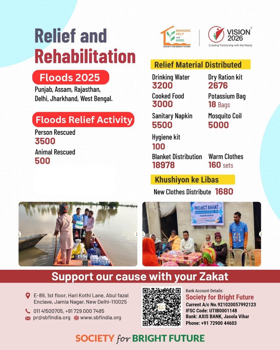 Flood Relief 2025 | Society for Bright Future
Thousands of families affected by floods across Punjab, Assam, Rajasthan, Delhi, Jharkhand &amp; West Bengal are receiving relief through our dedicated volunteers.
#FloodRelief #Zakat #DonateNow #SBFIndia #KhushiyonKeLibas #HumanityFirst