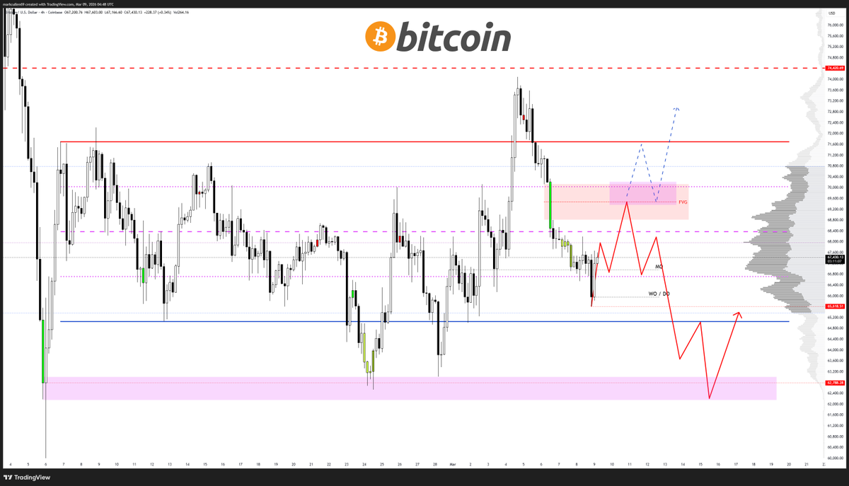 AlphaBTC tweet media