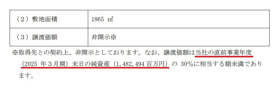 実は海帆、純資産が1.4兆円もある超優良バリュー株だったのかも知れない。
適時開示で公表するくらいだから、海帆の純資産は1.4兆円で間違いないですよね？
