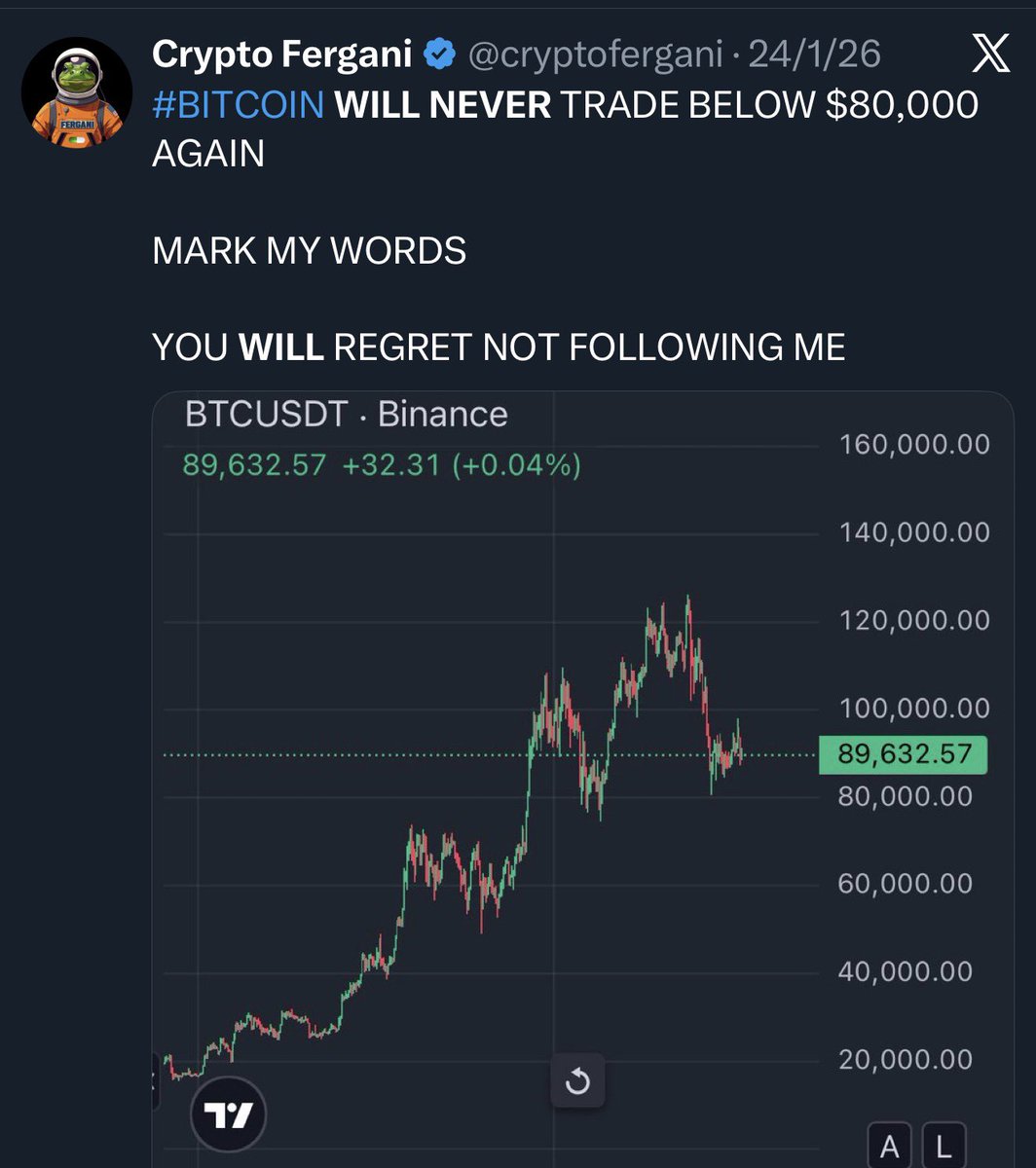 techfido's tweet photo. @cryptofergani I’ve marked your word a few weeks ago 😂 https://t.co/TfnFSLFyw0