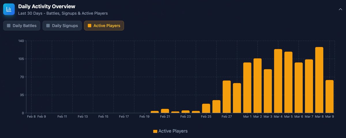 Void Century Studio tweet media