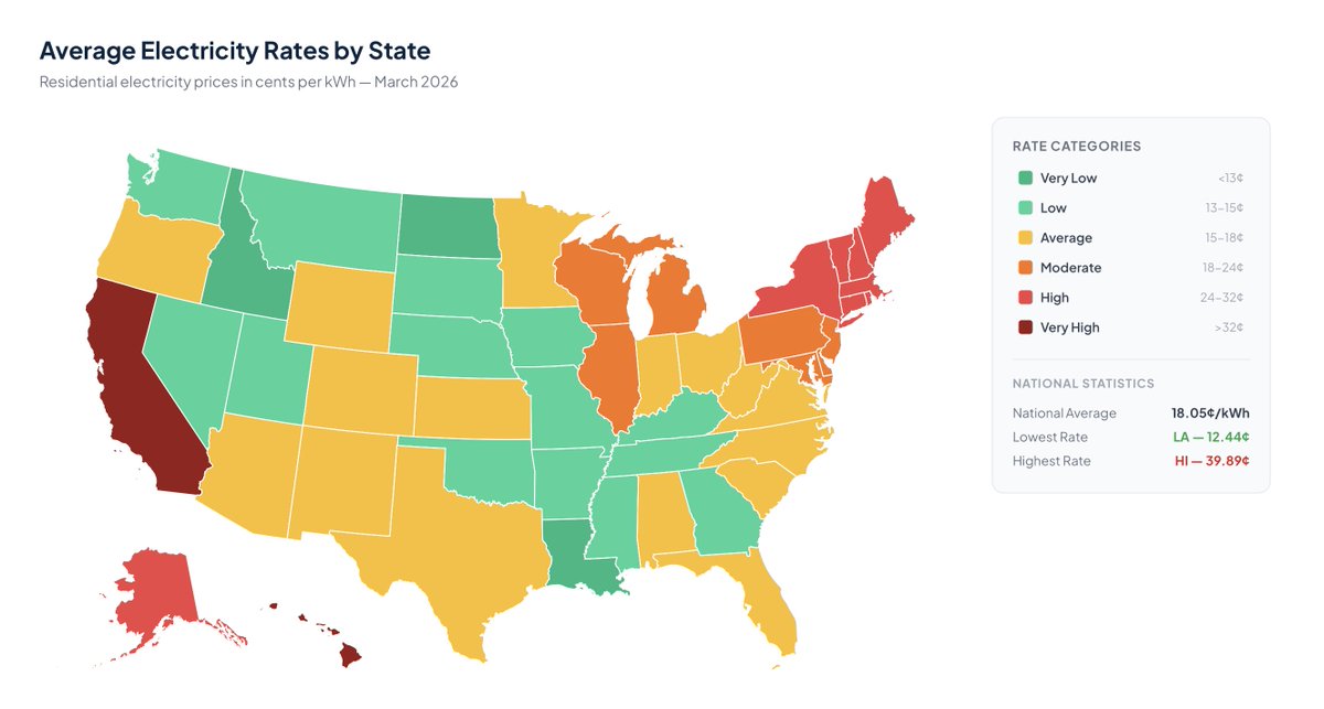 Sawyer Merritt tweet media