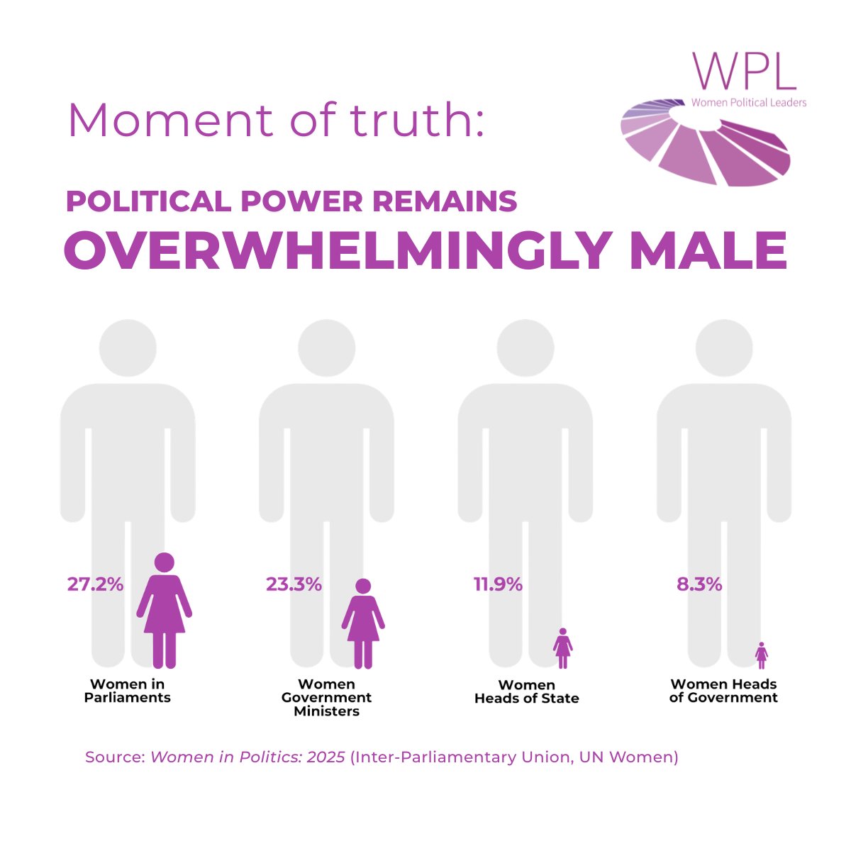 Women Political Leaders tweet media