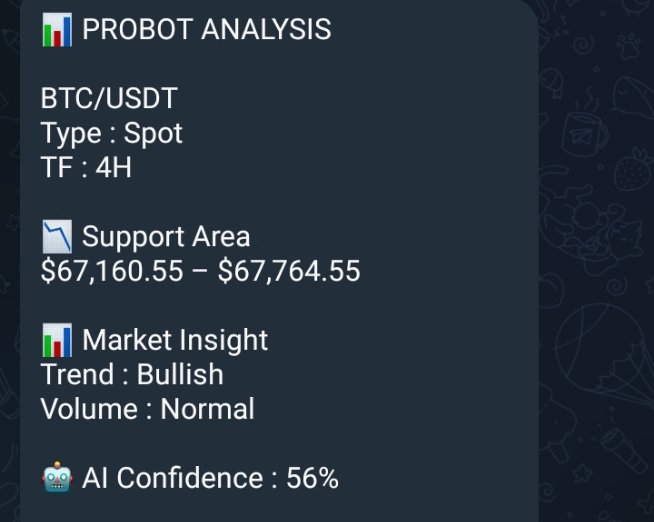 aurinawan's tweet photo. Your AI trading assistant is here 🤖
📊 Free signals
🔎 Request analysis for ANY pair
⚡ Fast market insights
Just type the pair you want.
Join PROBOT now:
https://t.co/4fpKYVmxUS⁠�
#Crypto #TradingBot #Bitcoin https://t.co/D86qYMHXiY