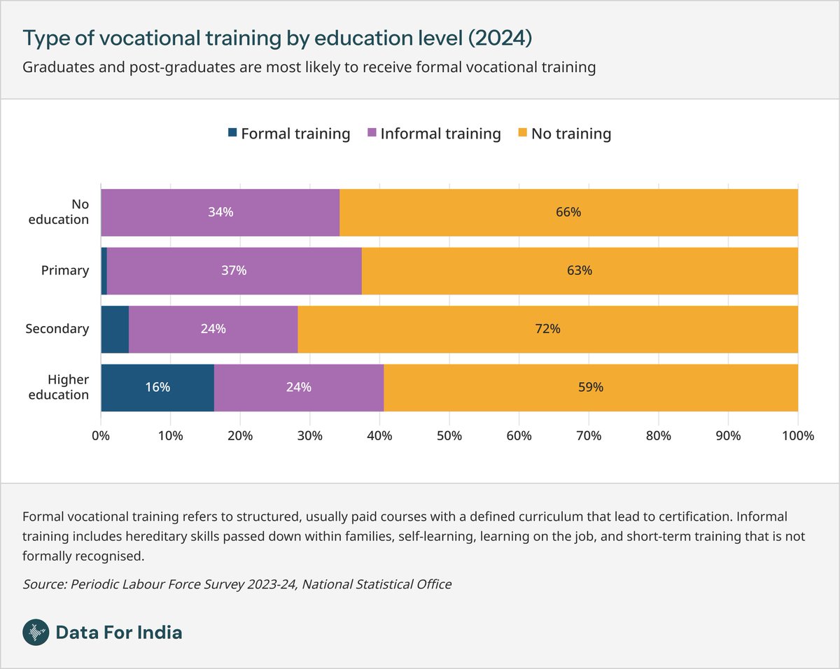 Rukmini S tweet media
