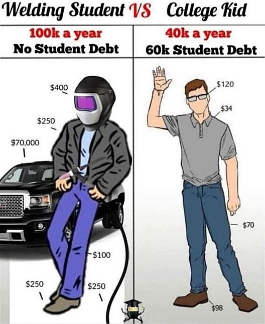 Giga Based Dad tweet media