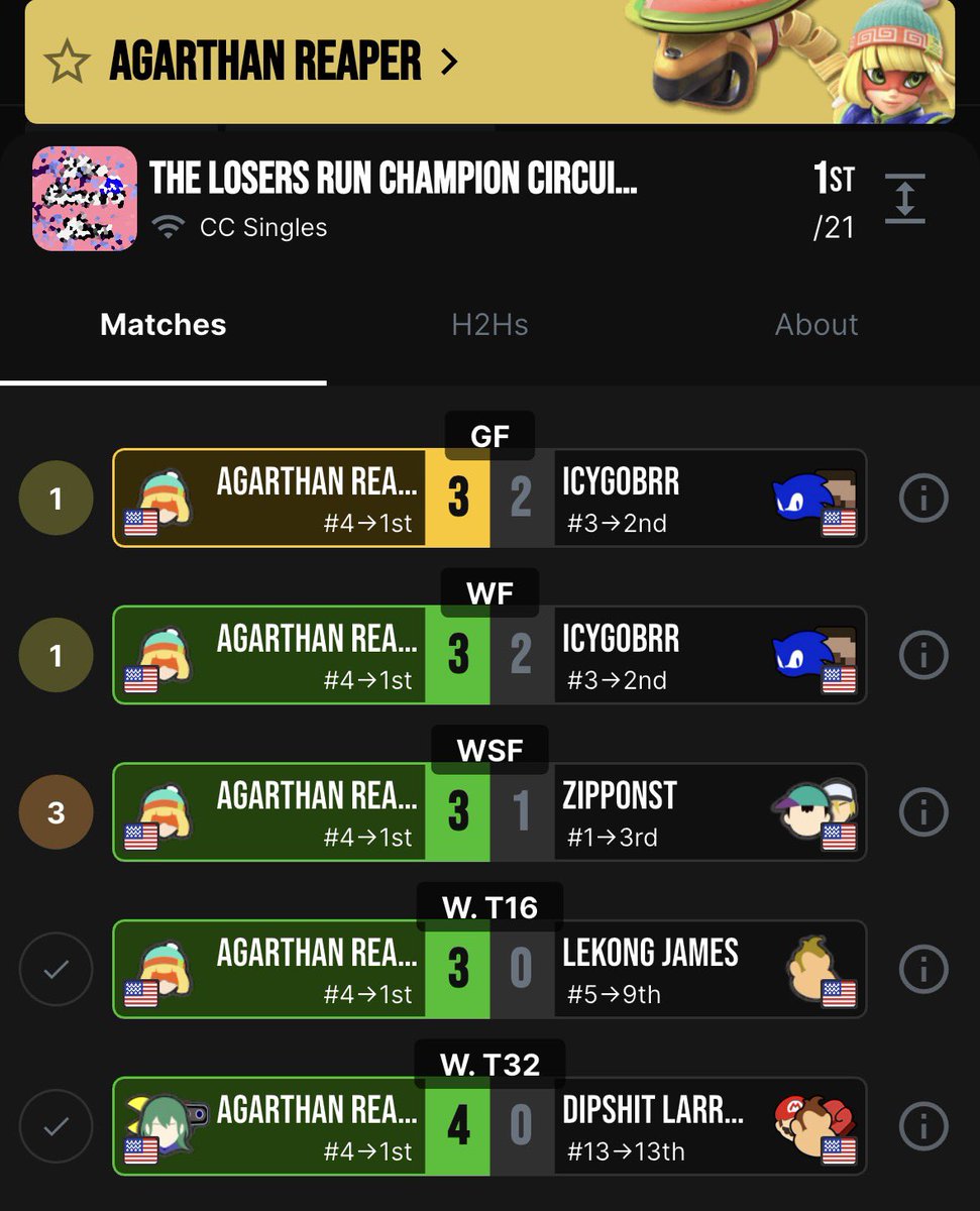 WOKE 2 | RIOLU tweet media