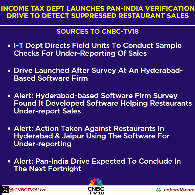 CNBC-TV18 tweet media
