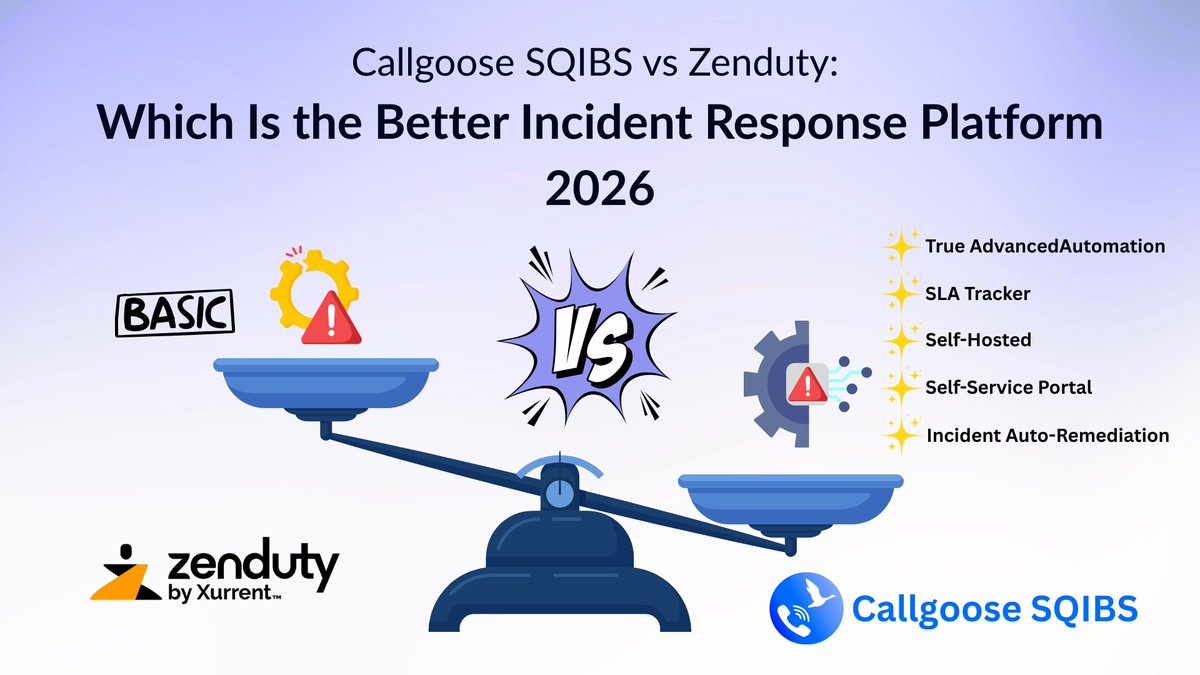 CallgooseSQIBS's tweet photo. Why Modern IT Teams Are Choosing Callgoose SQIBS Over Zenduty in 2026
Read More π https://t.co/150ilviMuI
#CallgooseSQIBS #ZendutyAlternative #IncidentManagement #ITAutomation #AutoRemediation #SLATracking #OnCallManagement #ChatOps #DevOps #ITOps #SRE #EnterpriseIT https://t.co/hUvts8tZsq