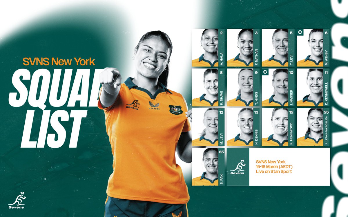 Australia Sevens tweet media