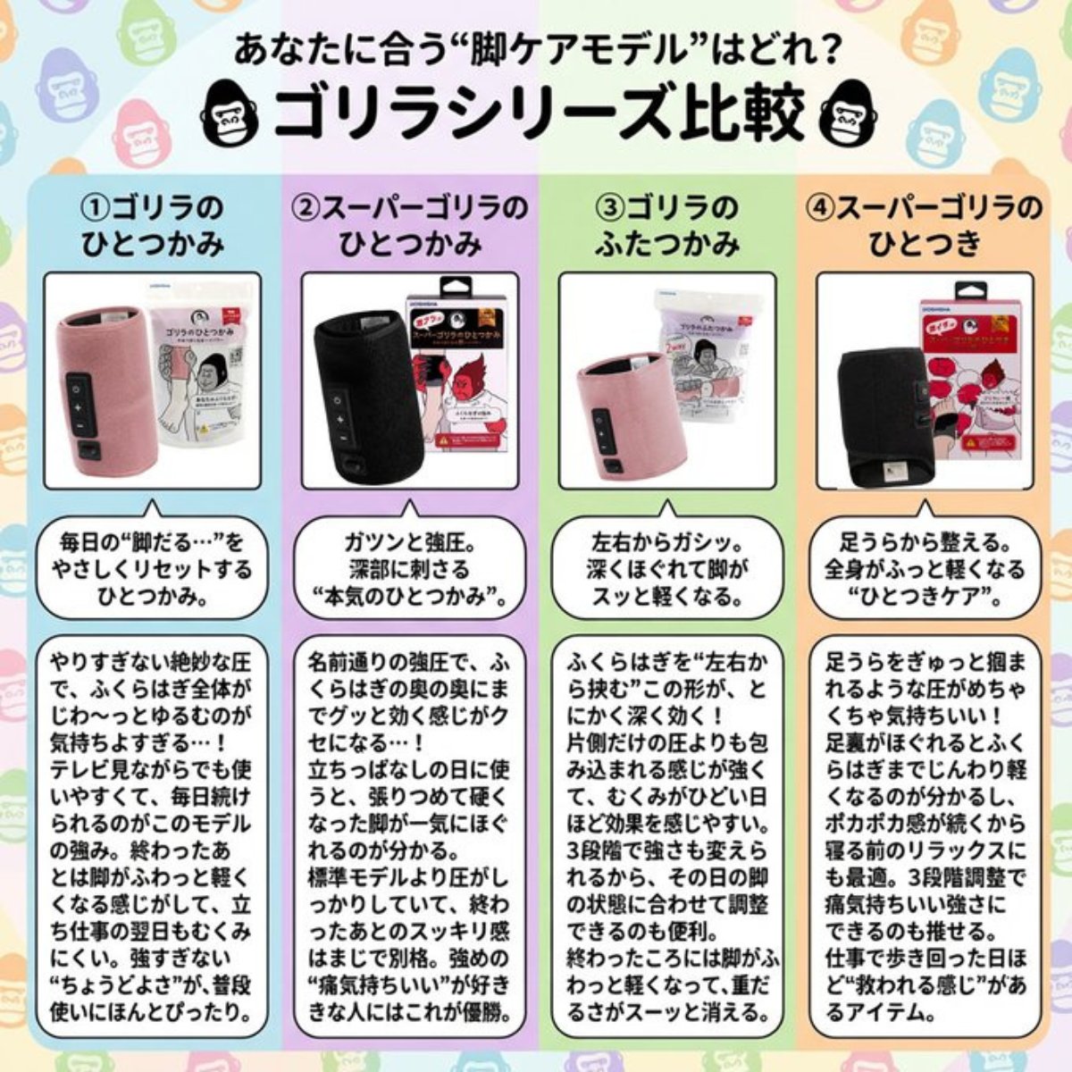 ゴリラのひとつかみ、ゴリラの握手などまだ見ぬゴリラシリーズが