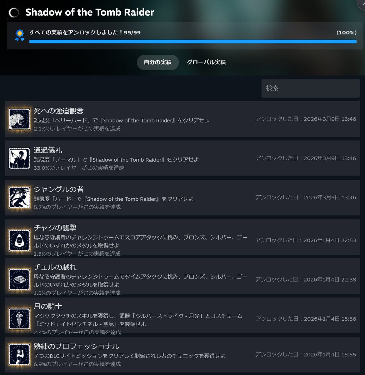 anri00p's tweet photo. 無印、Riseはストーリーだけクリアしたけど、良い攻略サイトのおかげでShadowは無事にトロコンできました！㊗️
マップ100%がまず攻略なしでは不可能なレベルなのと、ベリーハードで失敗したときに結構前のチェックポイントまで一気に戻されるのが精神的にきつすぎた。
クリアにちまちま2ヶ月かかった🤦‍♀️ https://t.co/BGKKU3aLWv