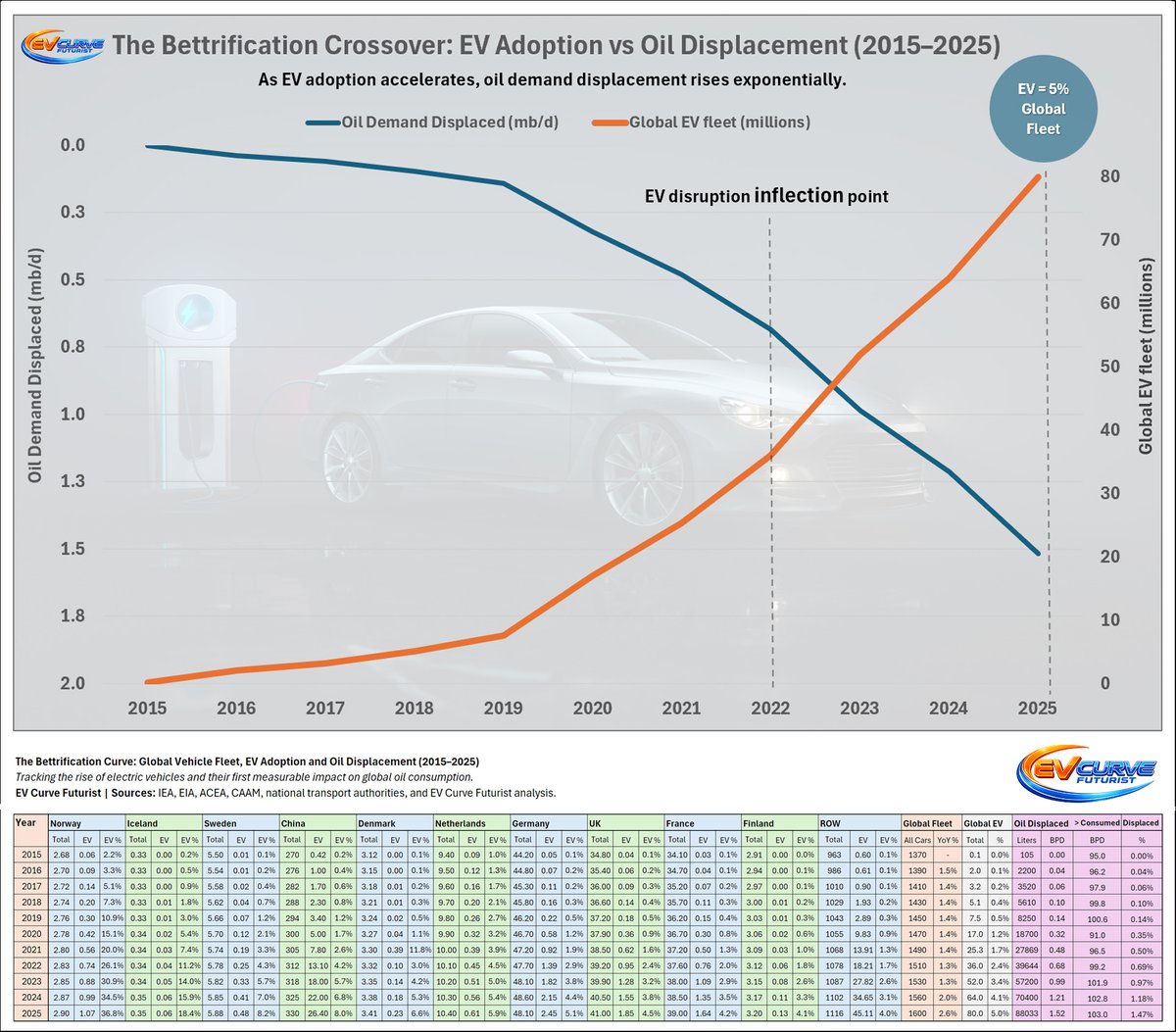Chris Meder tweet media