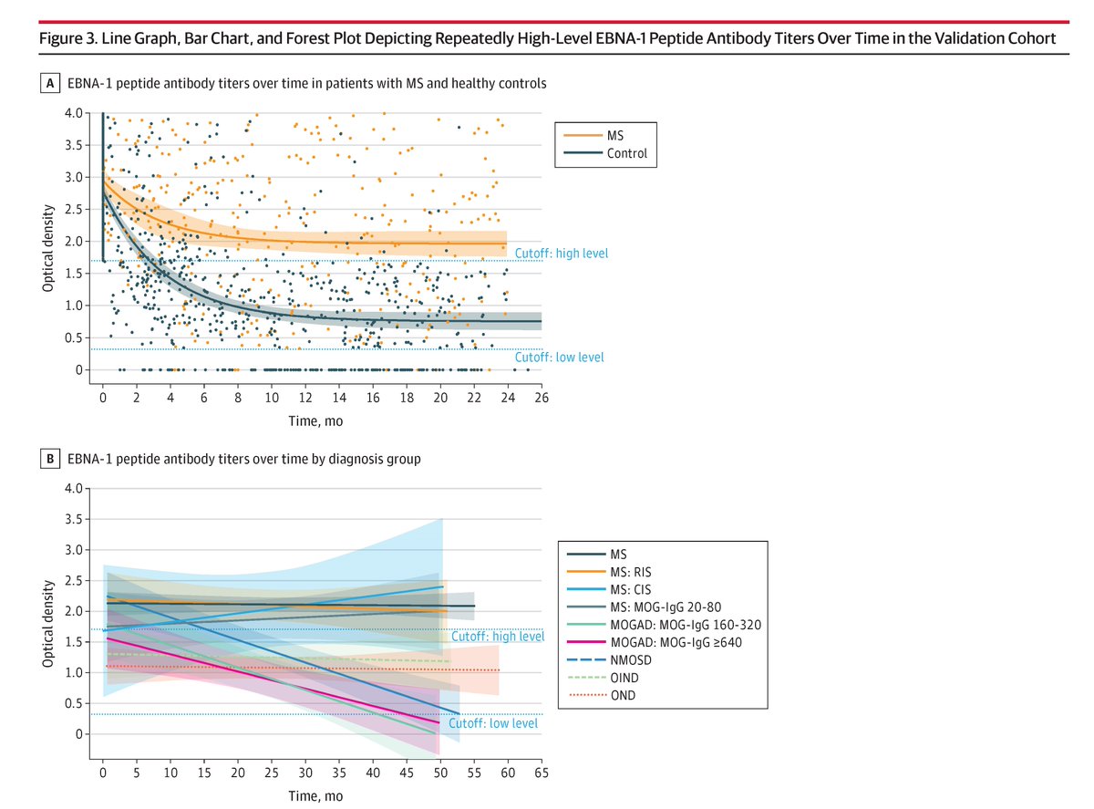 JAMA Neurology tweet media