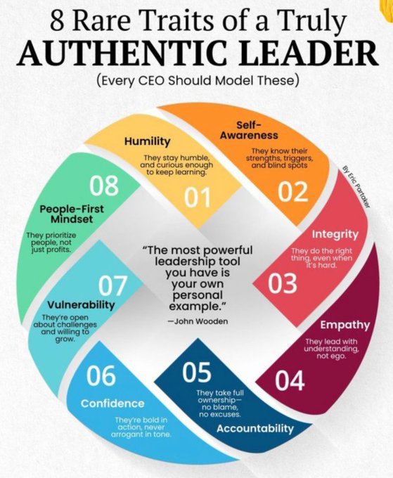 Johnny C. Taylor, Jr., SHRM-SCP tweet media