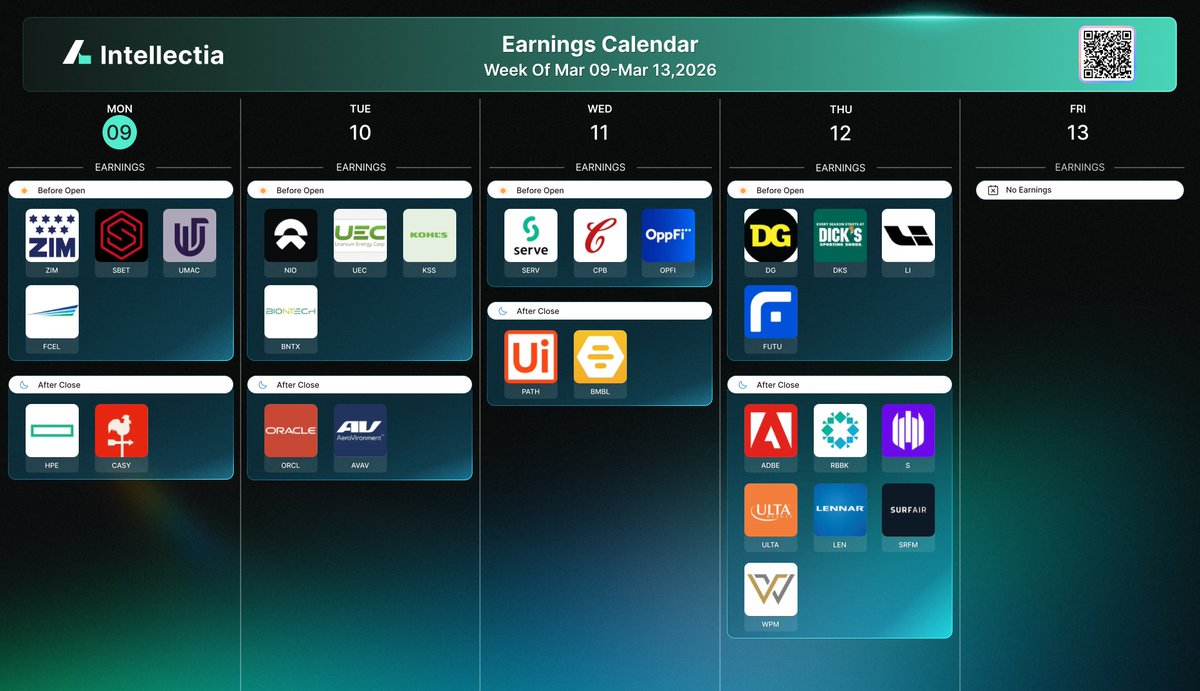 Intellectia.AI tweet media