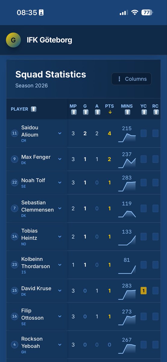 Svante Pettersson Ivelind tweet media