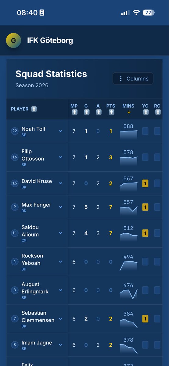 Svante Pettersson Ivelind tweet media