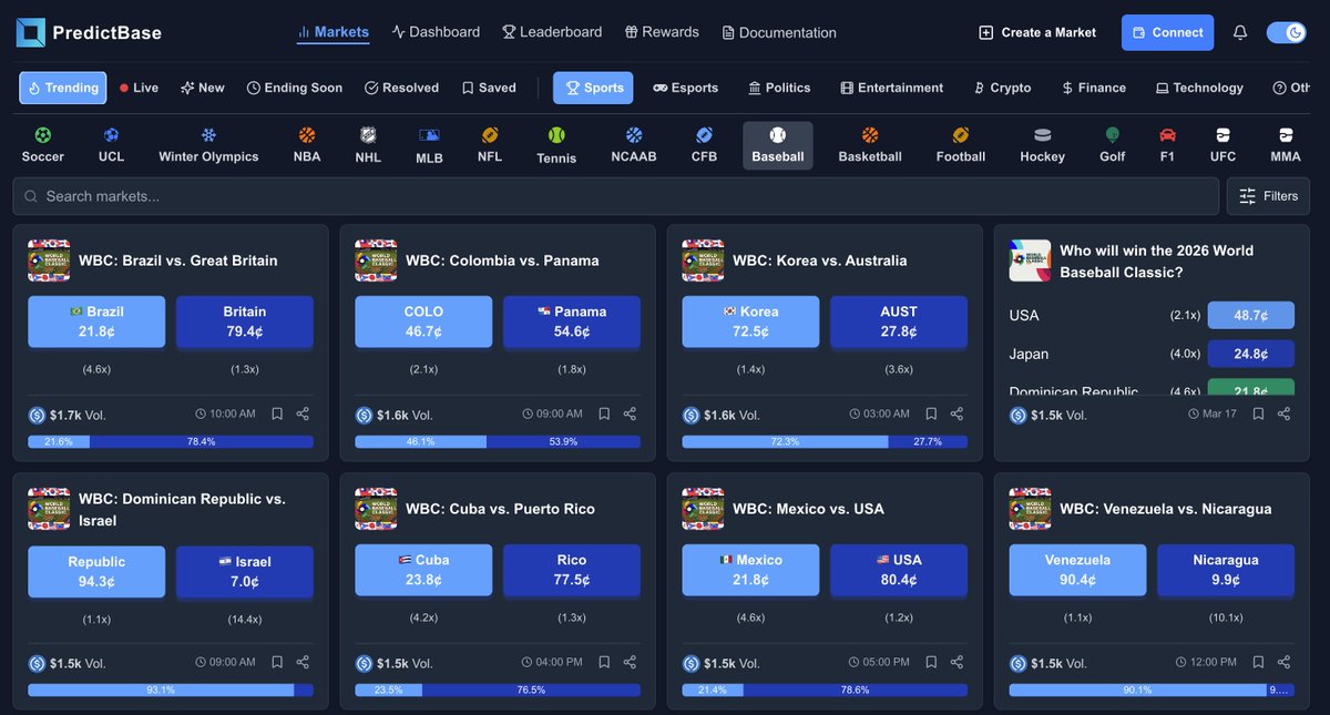 PredictBase tweet media