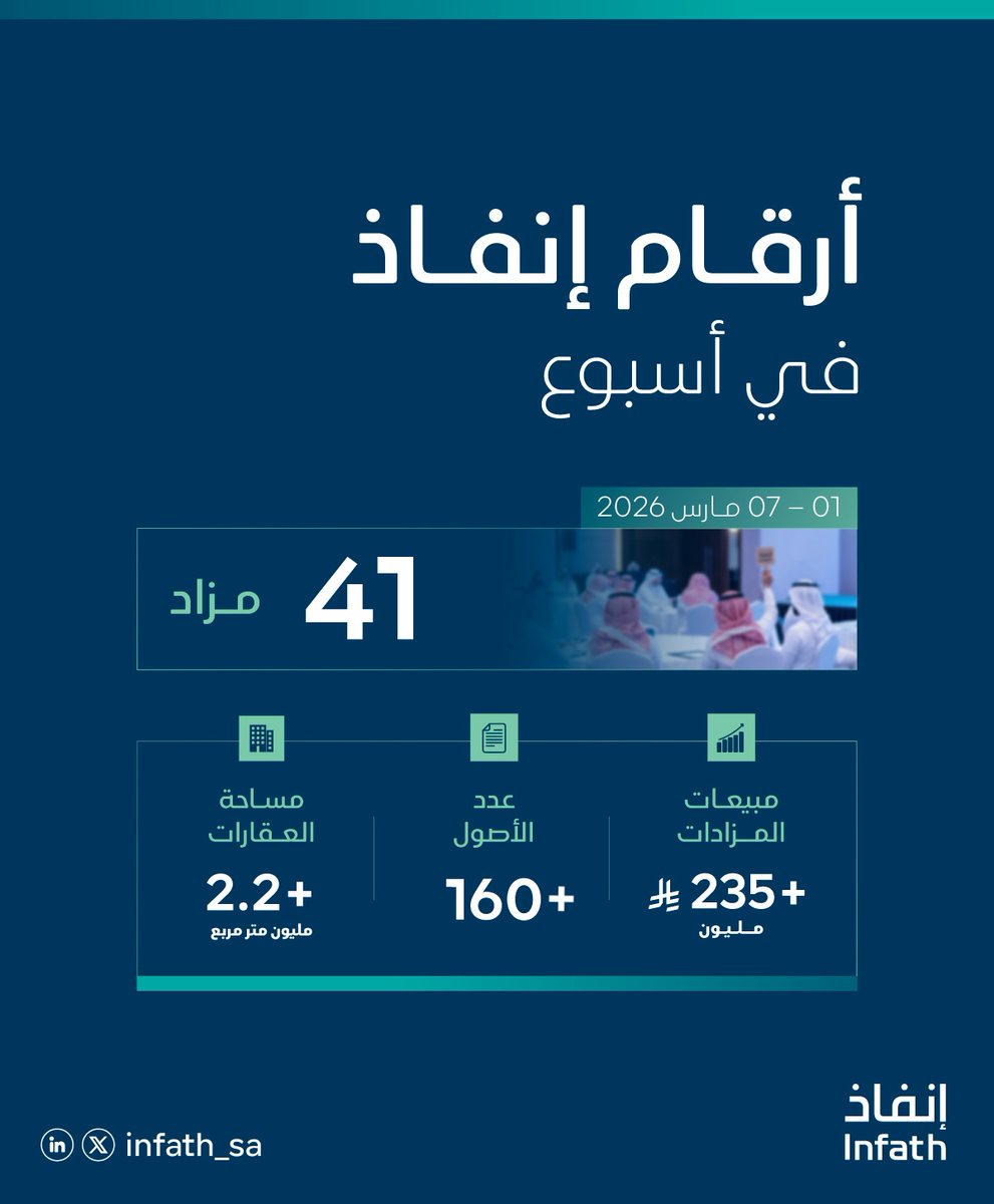 مركز الإسناد والتصفية - إنفاذ tweet media