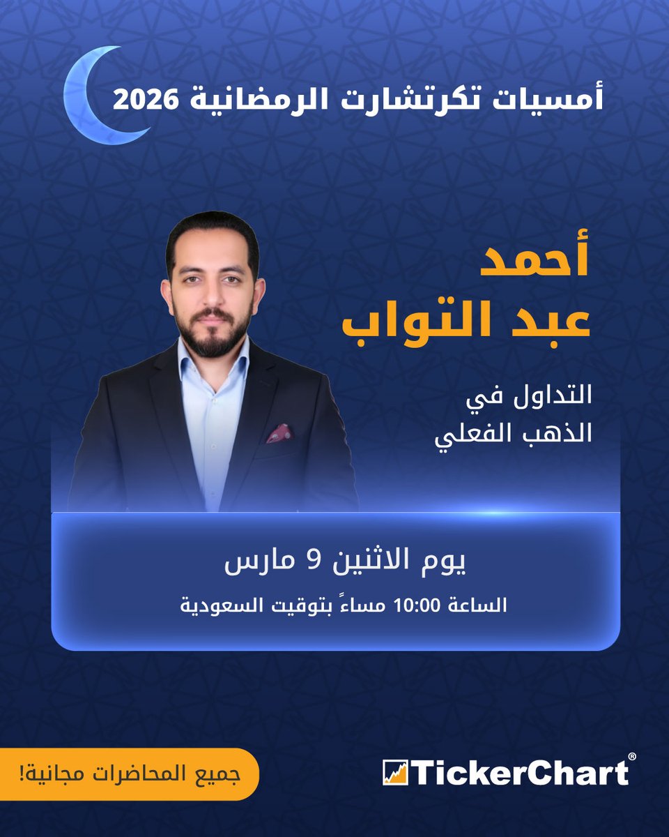 TickerChart tweet media