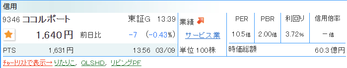 elegancefine's tweet photo. 9346 ココルポートを買い。
光通信も入っているし、ファンダもいいです。 https://t.co/PrVTDrSm4n