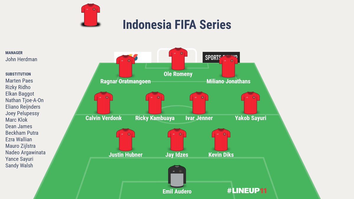 Juve_info01's tweet image. Mungkinkah?

#Timnas
#Indonesia