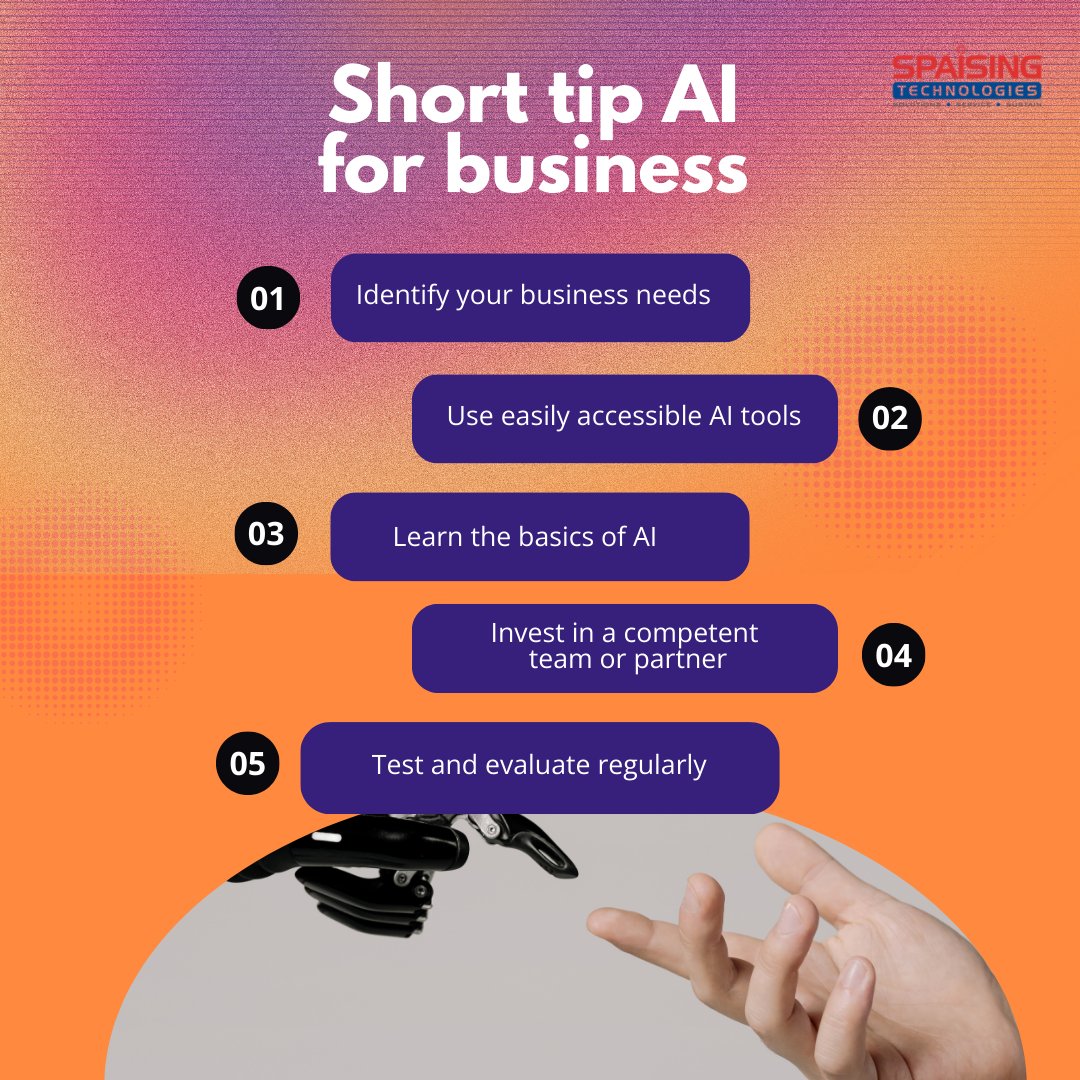 Spaising Technologies tweet media