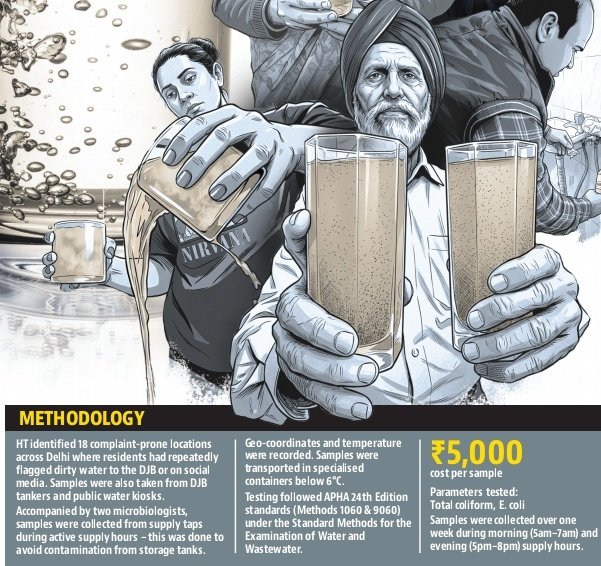 Paras.Singh tweet media