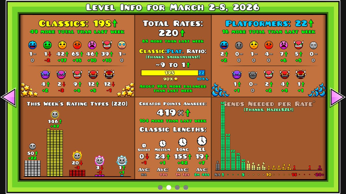 RealDJB ♡ tweet media