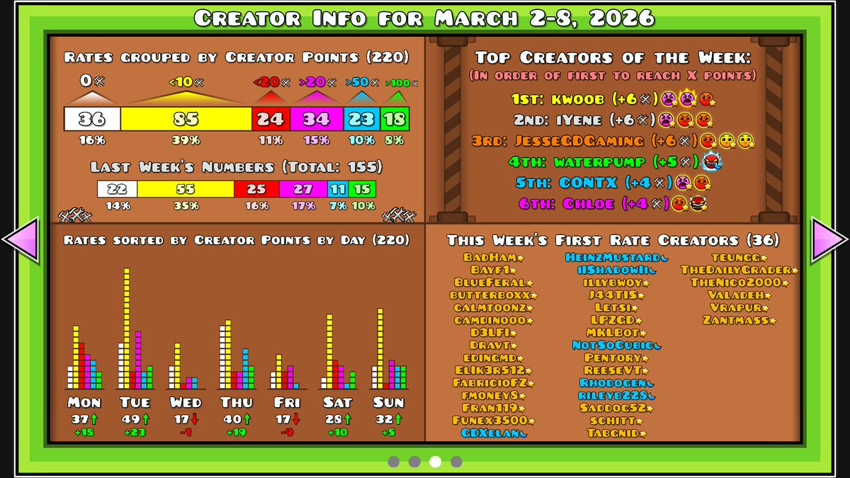 RealDJB ♡ tweet media