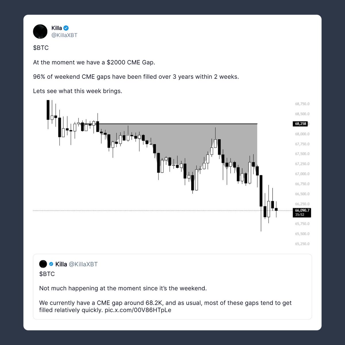 Web3Hawk tweet media