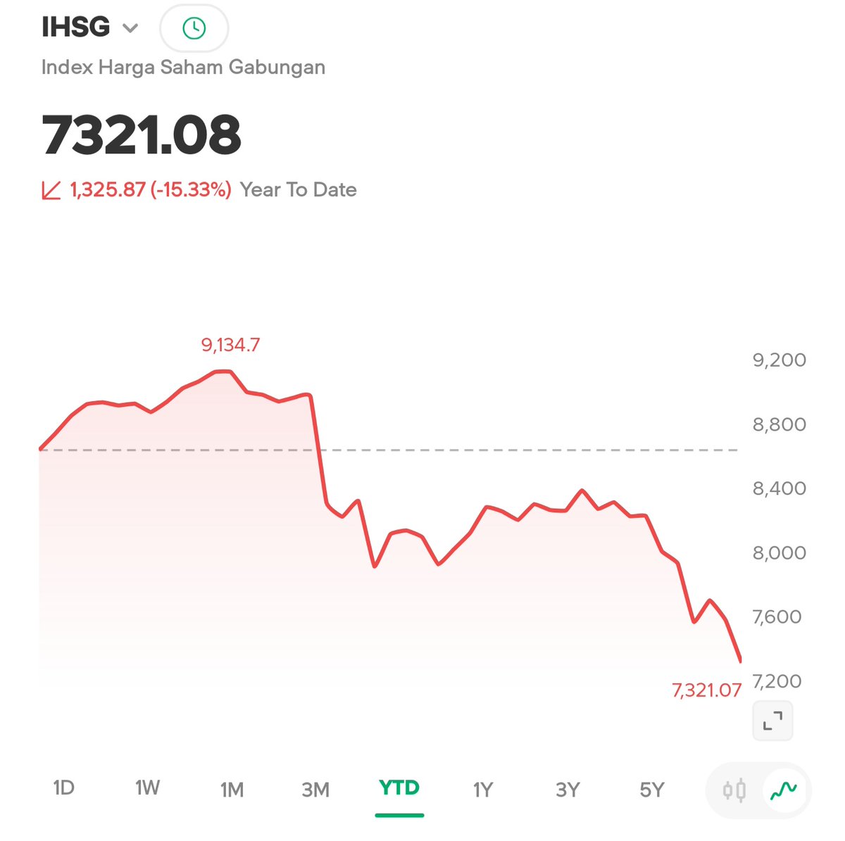 Big Alpha tweet media