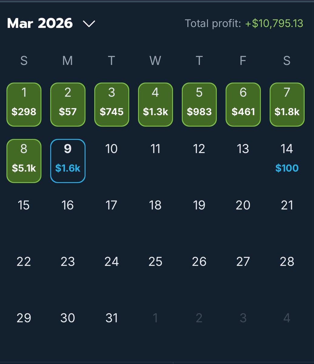 grasian's tweet photo. $5,100+ IN A SINGLE DAY USING @OddsJam for pre-match/live arbitrage betting!!! 💰🔥🤯

Already over $10,000 profit on the month in its first week.

College basketball was insane today, March is going to be crazy!

Try OddsJam free: https://t.co/uRsX4A0M5K https://t.co/oAfolHOjWR