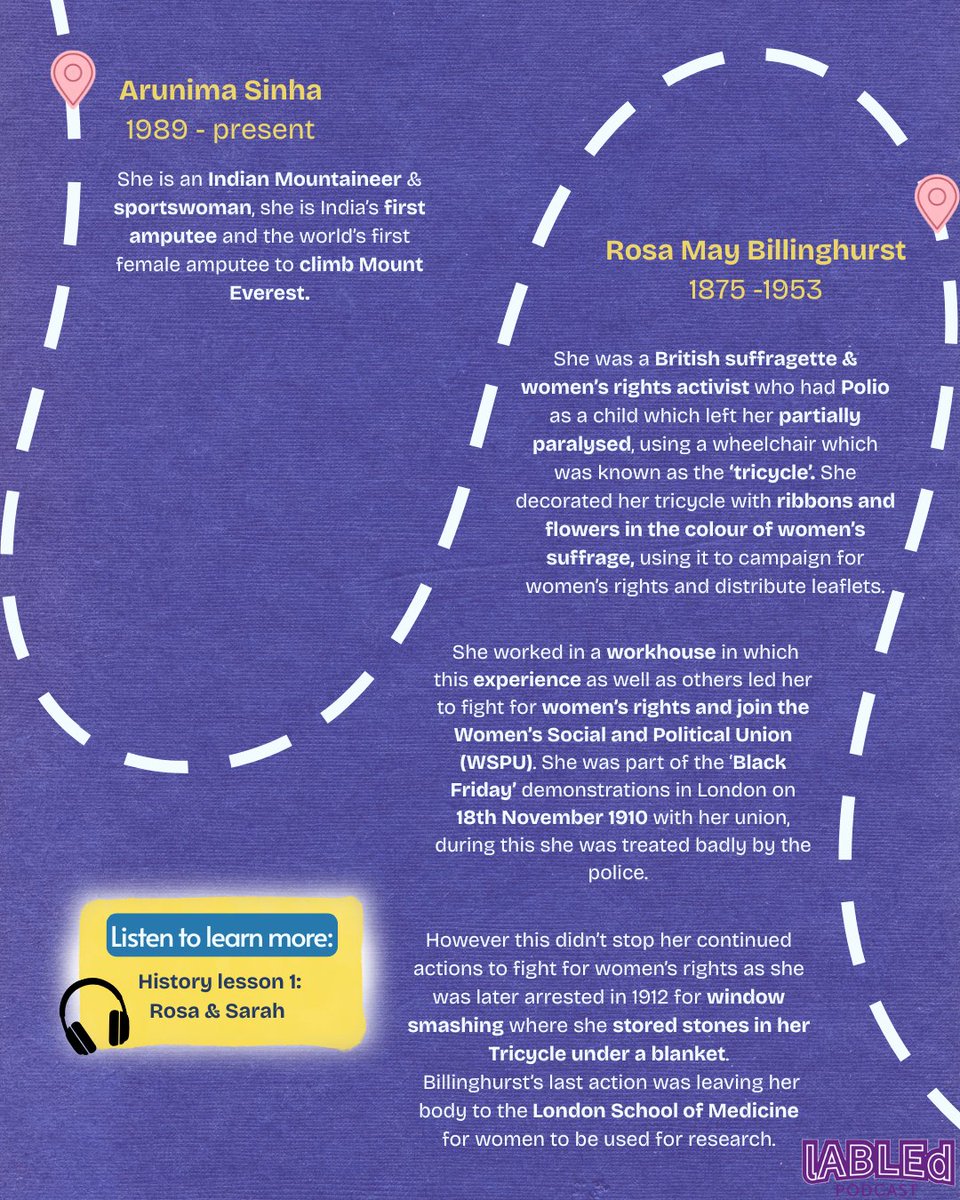 lABLEd Podcast - New episodes out fortnightly tweet media