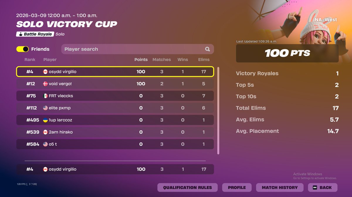 oSydd 🪂 tweet media