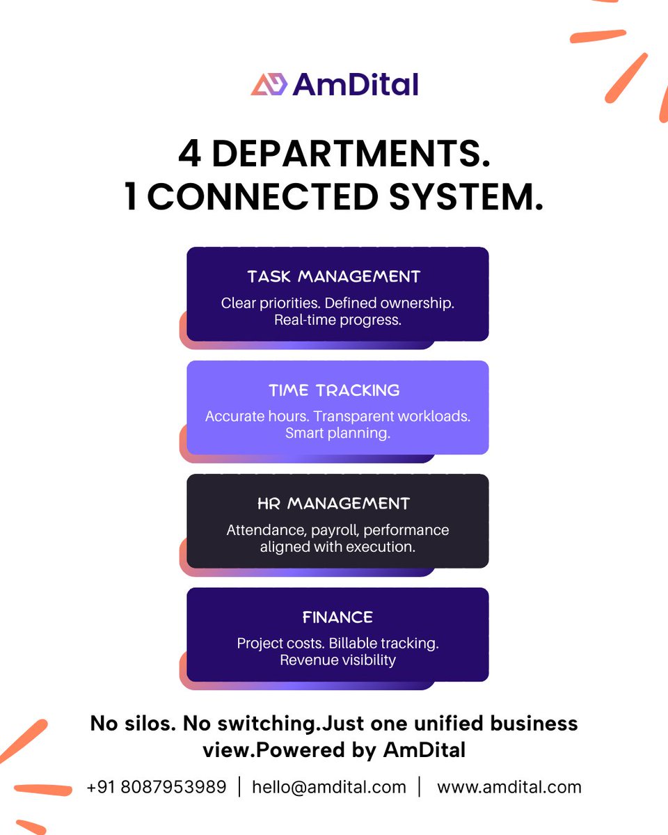 amdital's tweet photo. Departments create silos.
Alignment creates growth.

Get in Touch with Us
📞 Call: +91 8087953989
📩 Email: hello@amdital.com
🌐 https://t.co/fEiC7GAX0D

#BusinessIntegration #AllInOnePlatform #SmartSystems #OperationalClarity #WorkSimplified #TeamAlignment #AmDital https://t.co/zSwybWeydC